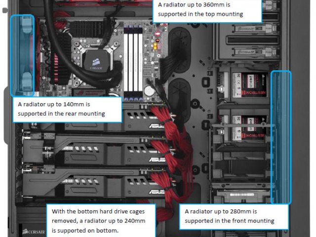 What Computer Hull Choose Overclockers