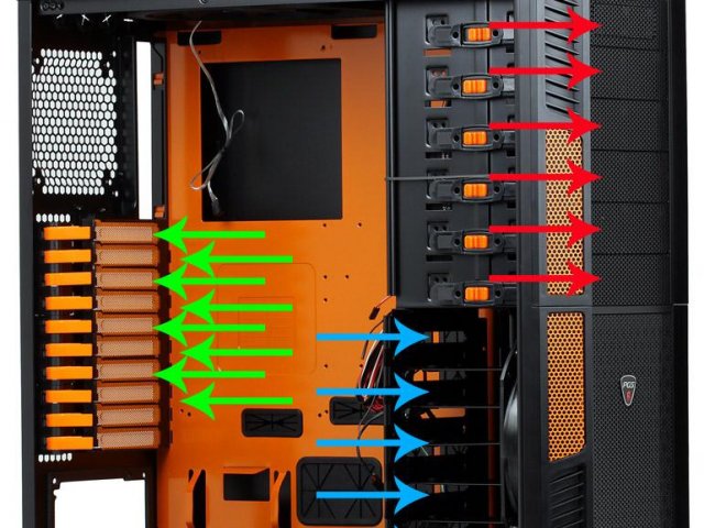 What Body To Choose For A Game Computer